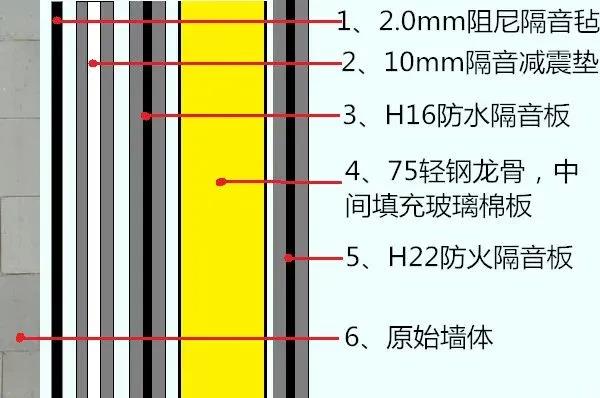 西安系统门窗厂家